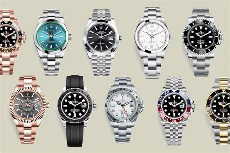 if you dont own a rolex by tne time|best way to buy rolex.